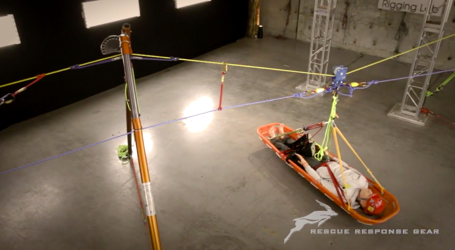 Highline Systems Overview And Checklist Rigging Lab Academy