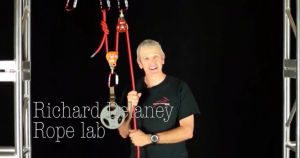 T-Method for Mechanical Advantage | Rigging Lab Academy