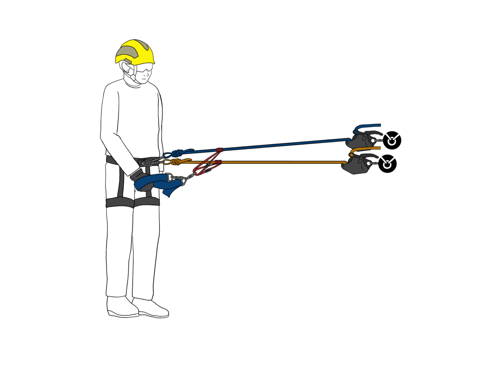 Ranger Rope Extraction Maintaining and Inspecting Rope Rescue Equipment | Rigging Lab Academy