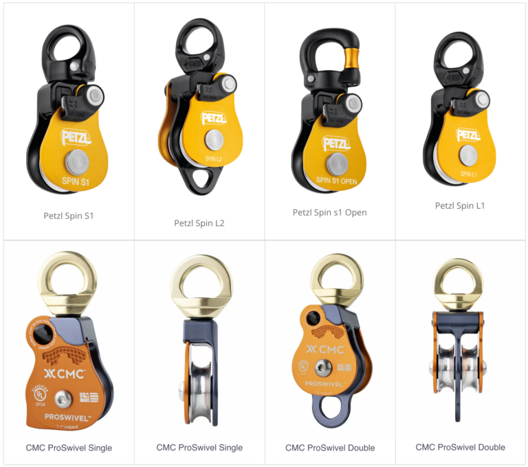 Rope Rescue Pulleys | Rigging Lab Academy