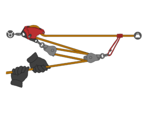 Friction in Mechanical Advantage - Mainline Rescue and Rigging Training