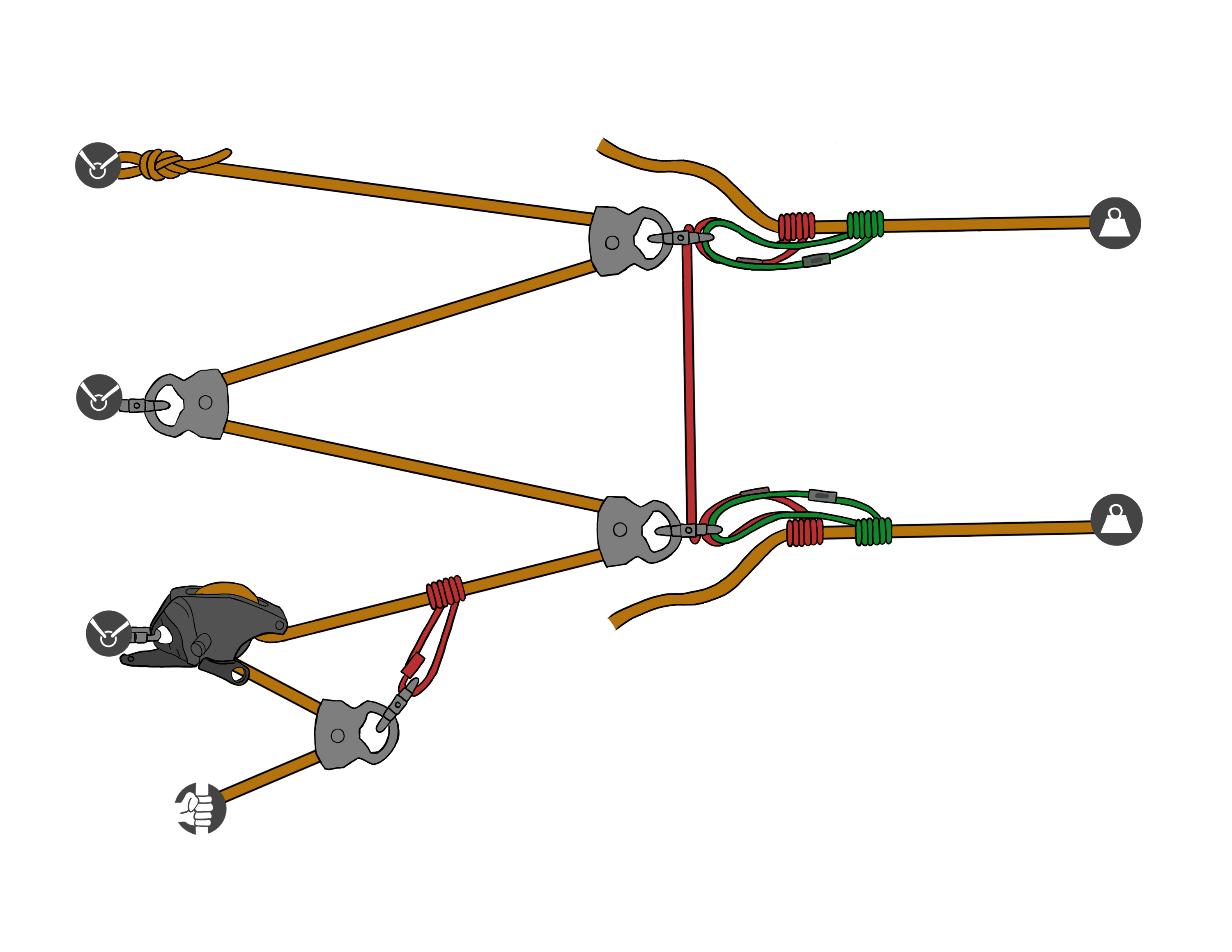 Steep Highline Calculations And Rigging Techniques Rigging Lab Academy