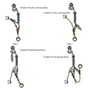 tandem_prusik_belay_in_raise