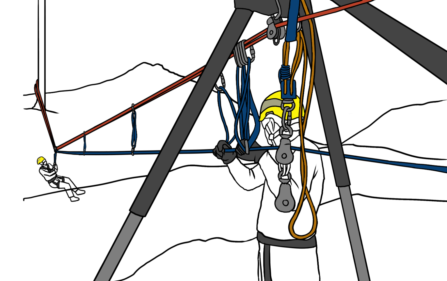 Highline Track Rope Rigging Rope Rescue Highline Systems and Rigging Techniques | Rigging Lab Academy