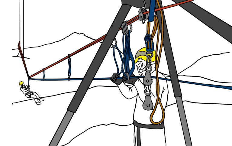 Rope Rescue Highline Systems and Rigging Techniques