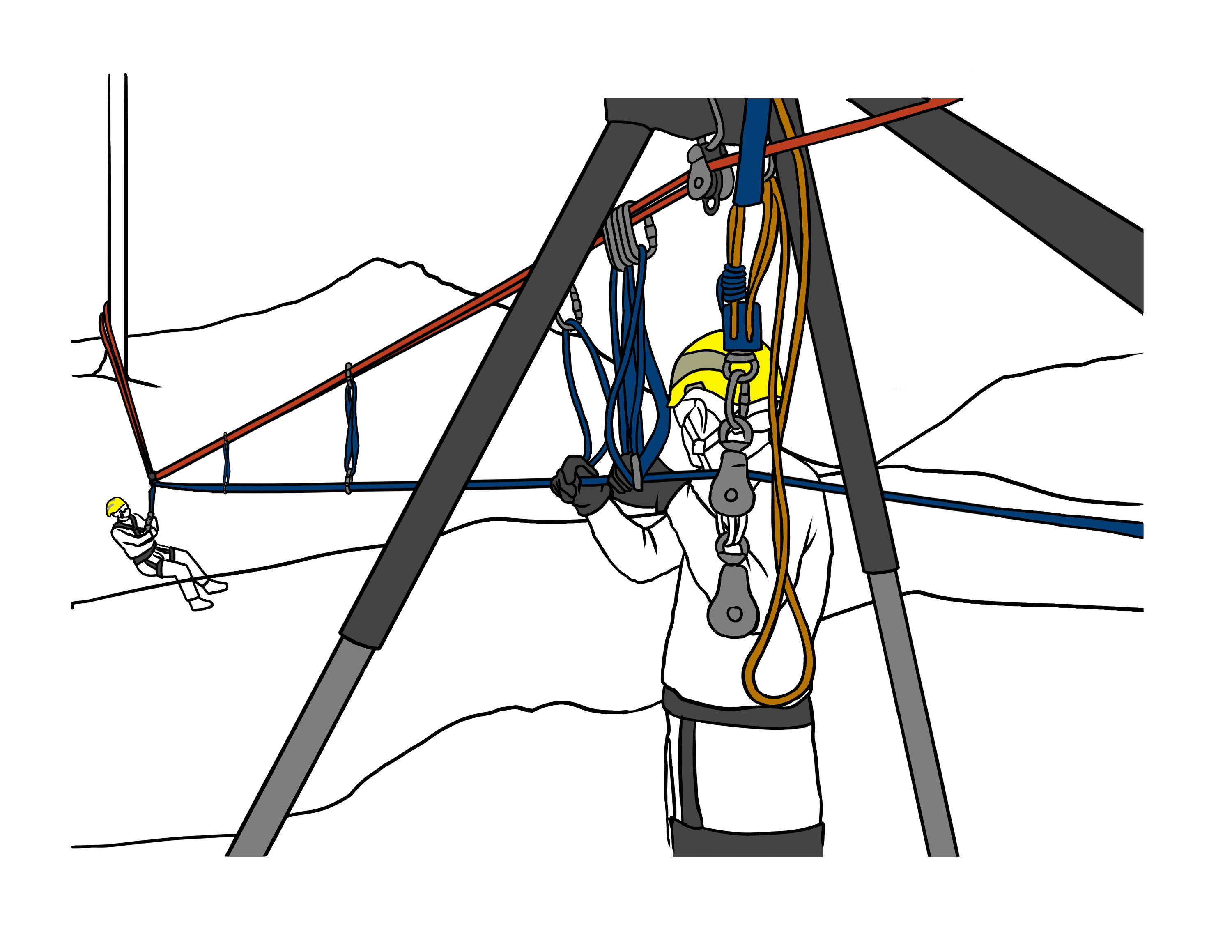 key factors in rope safety - Rigging Horizontal Traverse Lines