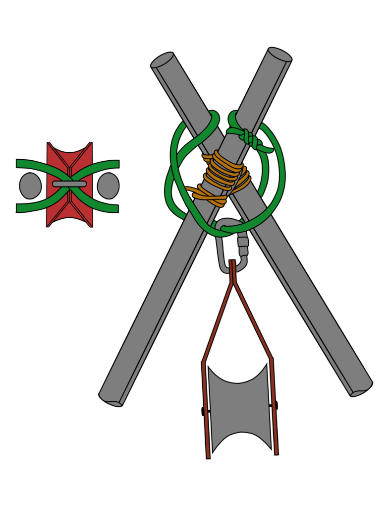 Timber High Directionals in Rescue Operations