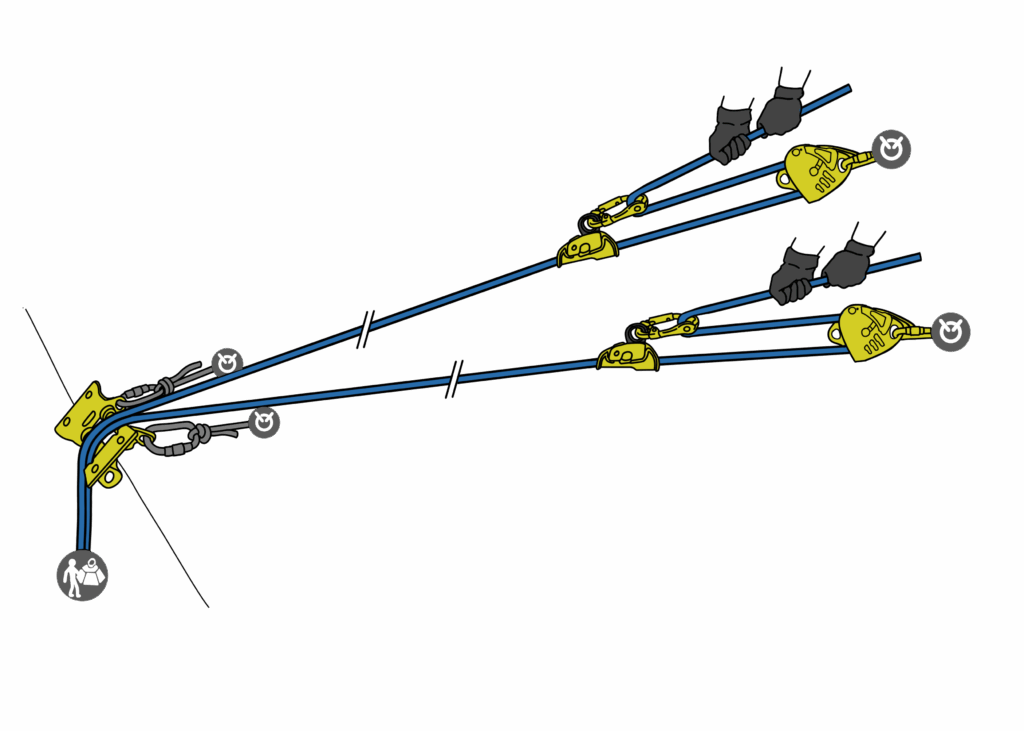 two tensioned system raise