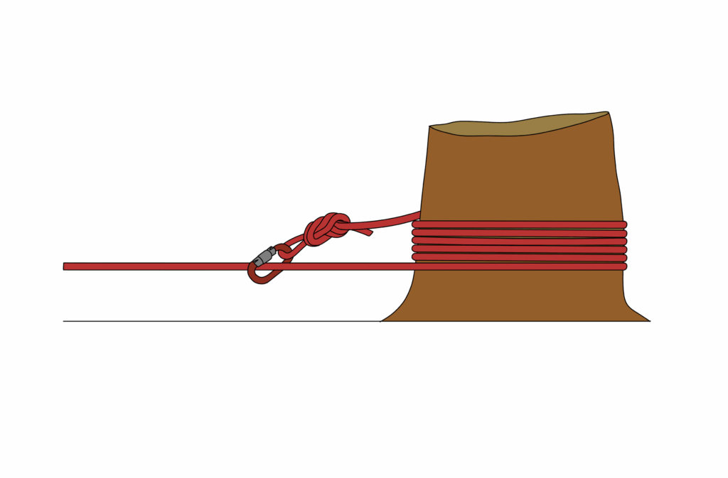 Full Strength Tie-off- point anchor