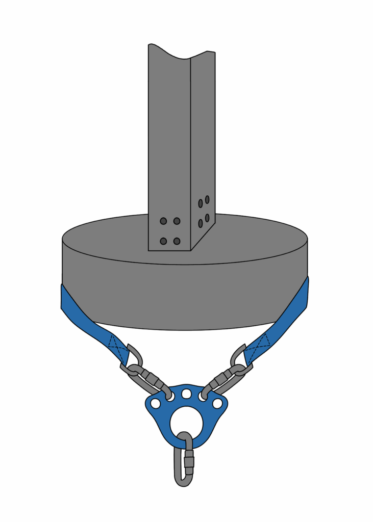 structural anchor rigging plate