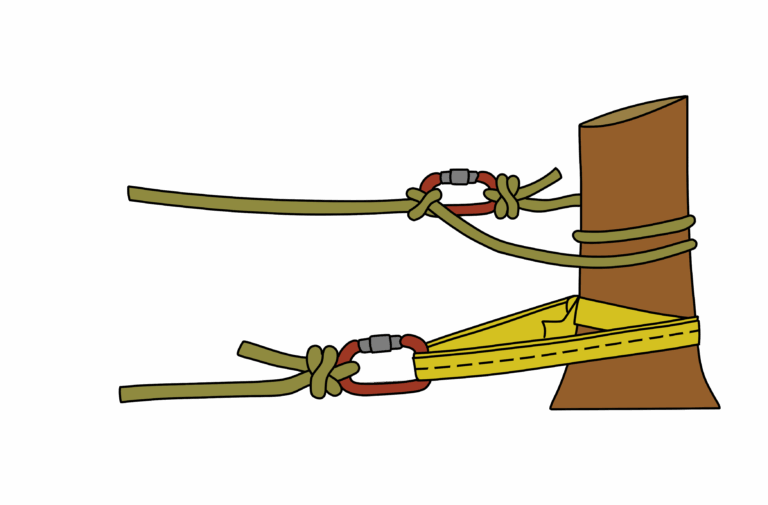 BFA Anchor- working near the edge