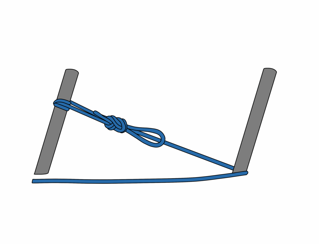 picket anchor redirect