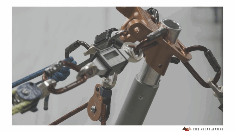 Directional Frame Setup and Guying Angles in Rescue Rigging