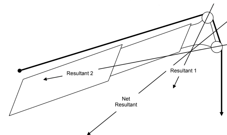 Rope Rescue Math and Aerial Ladder Torque Management