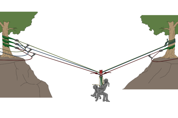 technical rope rescue systems