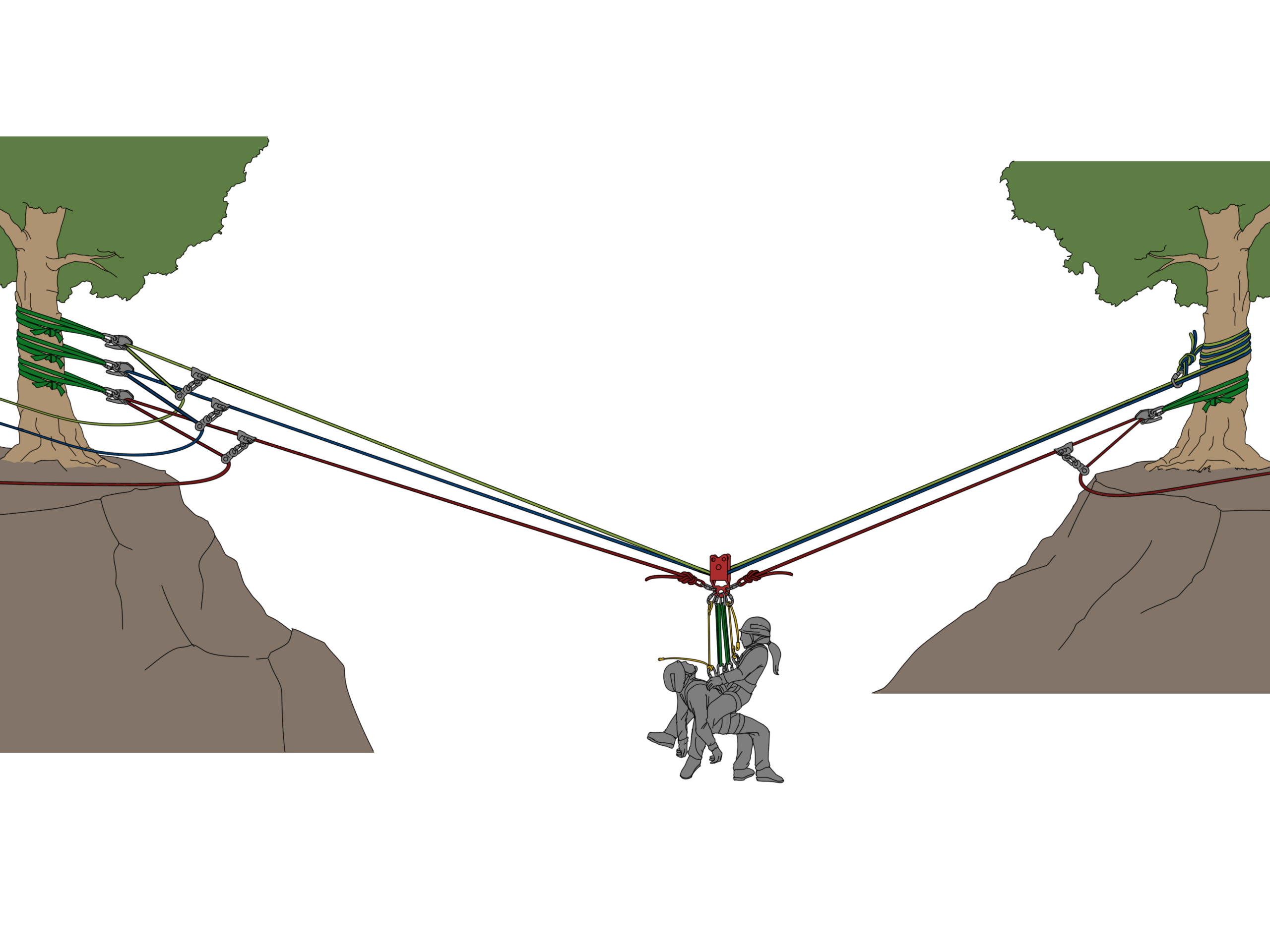 technical rope rescue systems