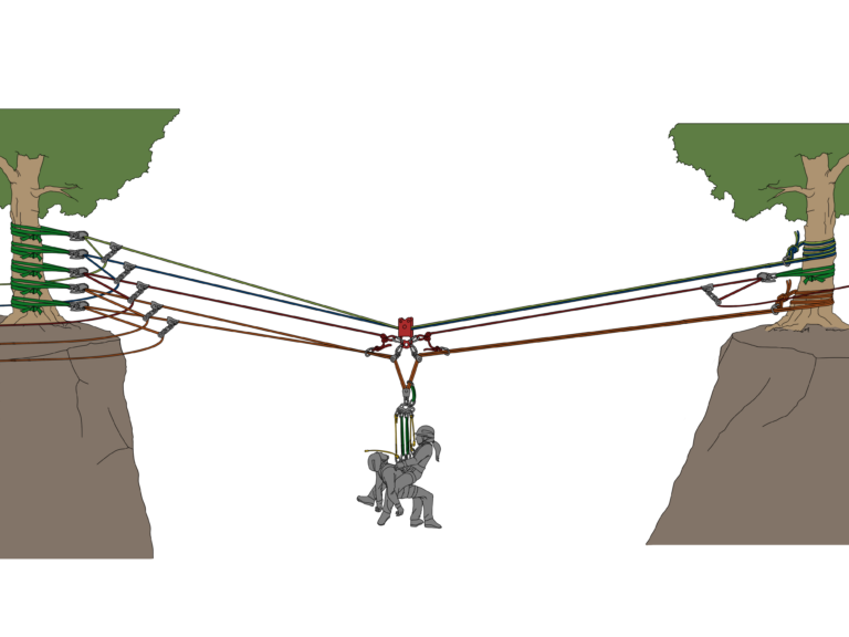 reeving highline