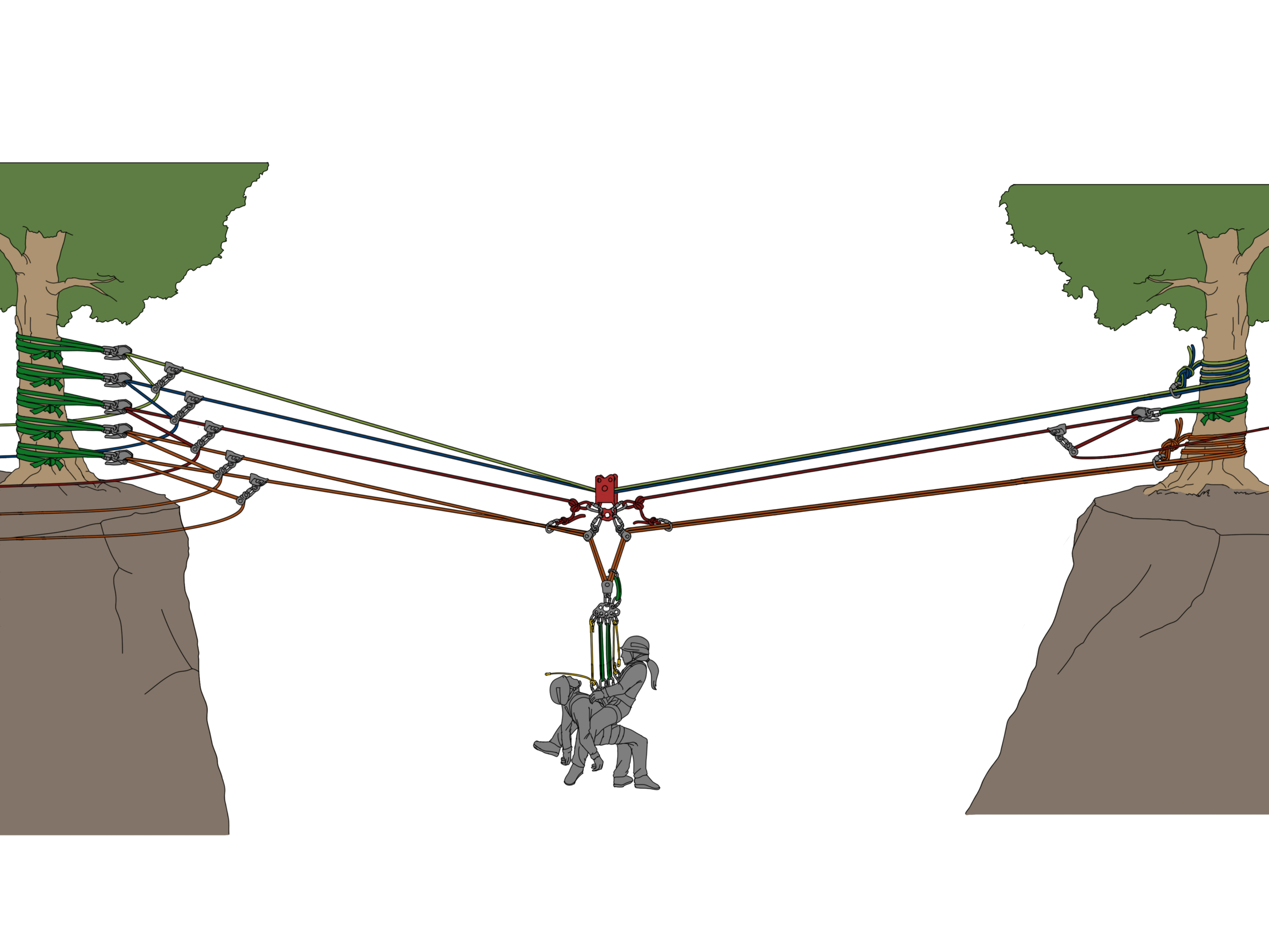 reeving highline