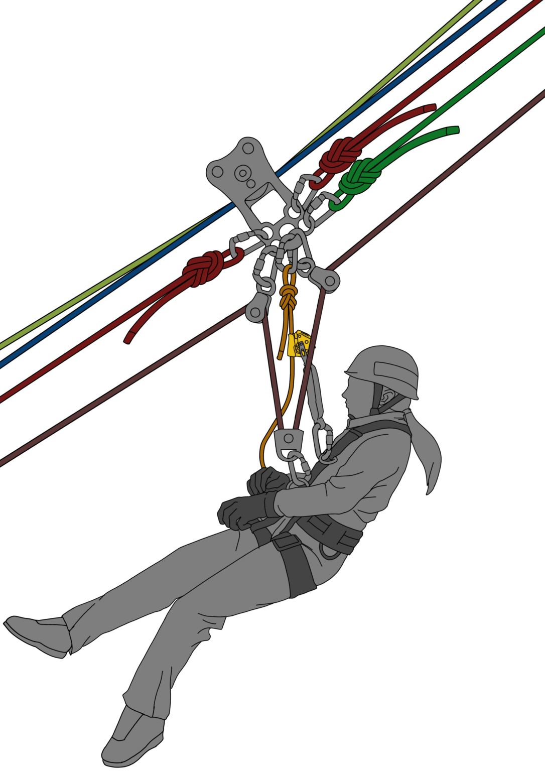 Highline Track Rope Rigging Highline Configurations in Rope Rescue When and How to Use Each System ...